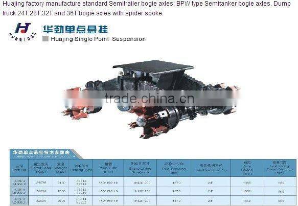 32T 10 hole type bogie axle with brake drum