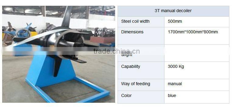 Steel Stud and Track Forming Machine