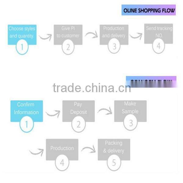 Alibaba wholesale beautiful headdress / fashion style african gele sego headtie