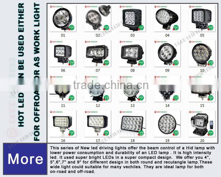 Hotsale headlight for motorcycle, Hi/Lo beam jeep 7 inch headlight for motorcycle