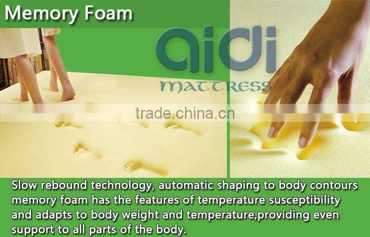 5-Star Hotel Pocket Spring Egg Shell Memory Foam American Bed Mattress AG-1308