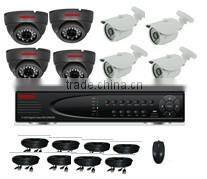 h.264 cctv 8ch dvr cms free software
