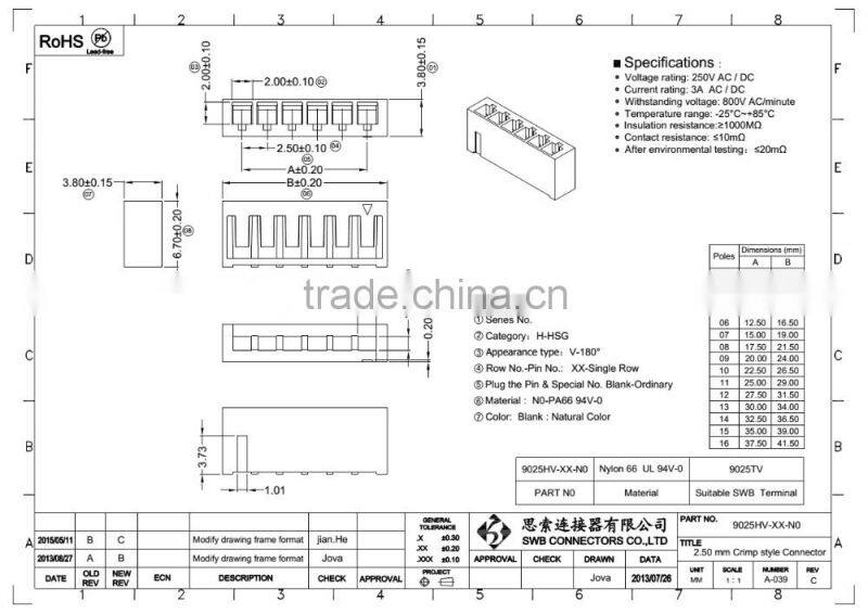 2.5MM Pitch Board-IN electric connector JST SCN replacement