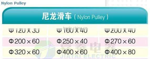 Aluminium pulley & Nylon pulley