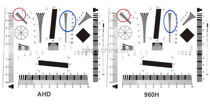 AHD CCTV system Outdoor Waterproof Varifocal 2.8-12mm 1MP IR lens 720p Ahd Bullet Camera
