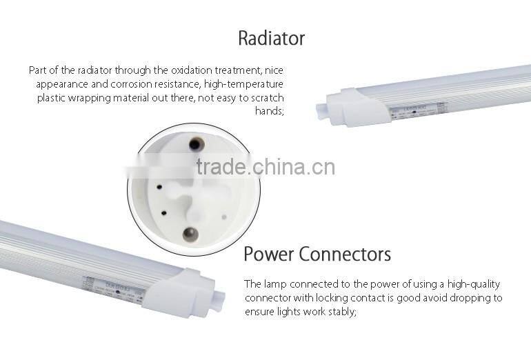 Energy Saving motion Sensor led digital tube