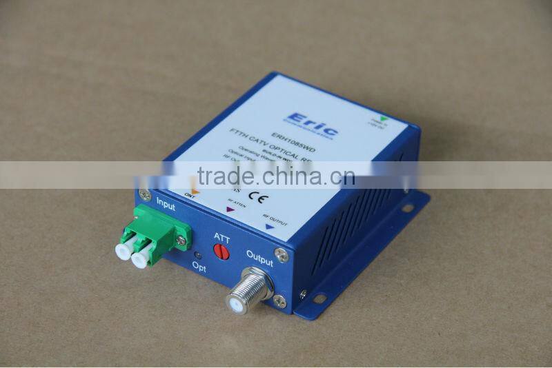 CATV FTTH fiber Optical Receiver build in WDM from China