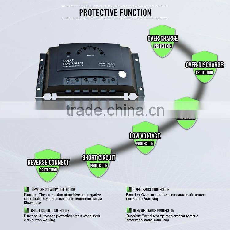 High quality 20a 12v/24v input/output solar charge controller with LED light display
