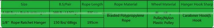Rope Ratchet Light Hangers. Grow light hanger. Grow YoYo. 1pairs=2pcs per pack
