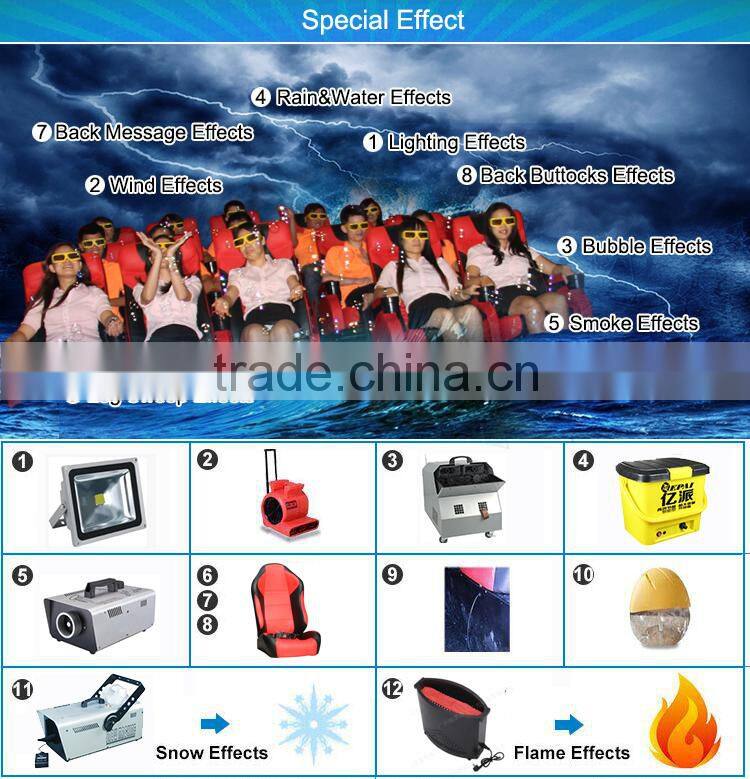 The 3rd generation of the electric platform--7d cinema mobile