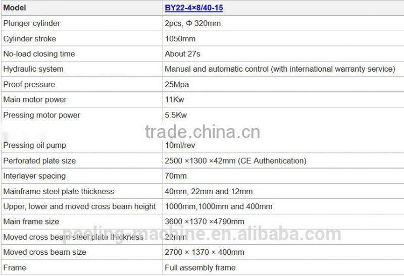 Shandong JINLUN 500T 4x8 feet / 3x6 feet plywood hot press machine