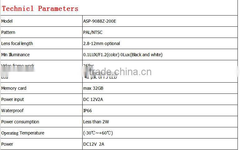 2mp/1080P IP dome varifocal high vision 2.8-12mm CCTV dome camera