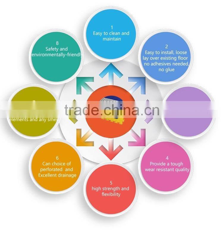 Interlocking PVC garage interlocking floor tiles