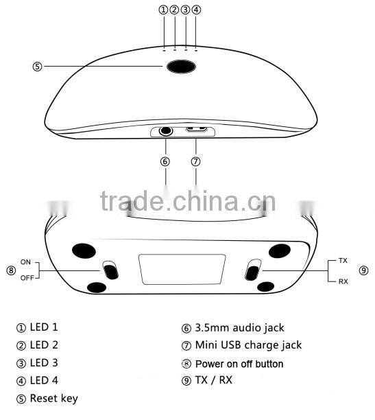 ZF370 2016 new product multi point multifunctional bluetooh receiver+transmitter 2 in 1