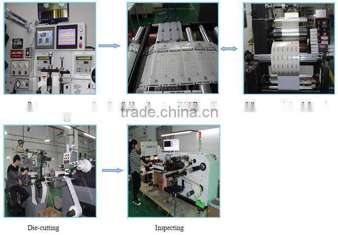 Custom hologram sticker anti counterfeit sticker in Guangzhou