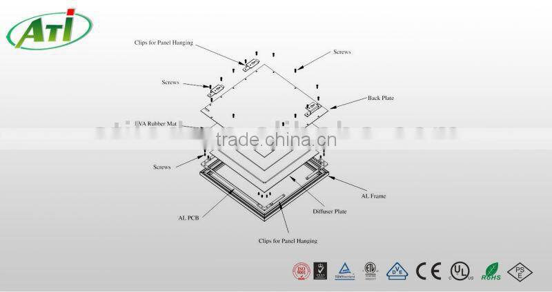30x30 LED panel light, LED panel light