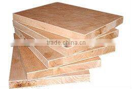 Best price blockboard 18mm-40mm for middle east market