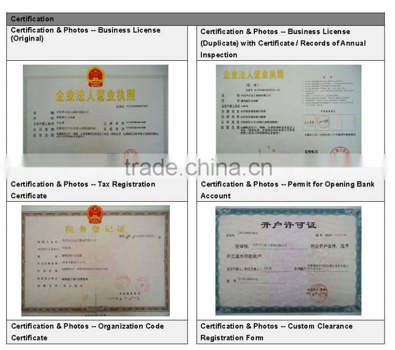 enamelled aluminium winding wire