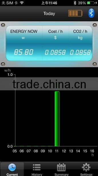 High Quality Energy Monitoring System with wireless