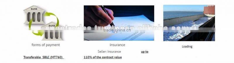 icumsa 45 sugar buyers