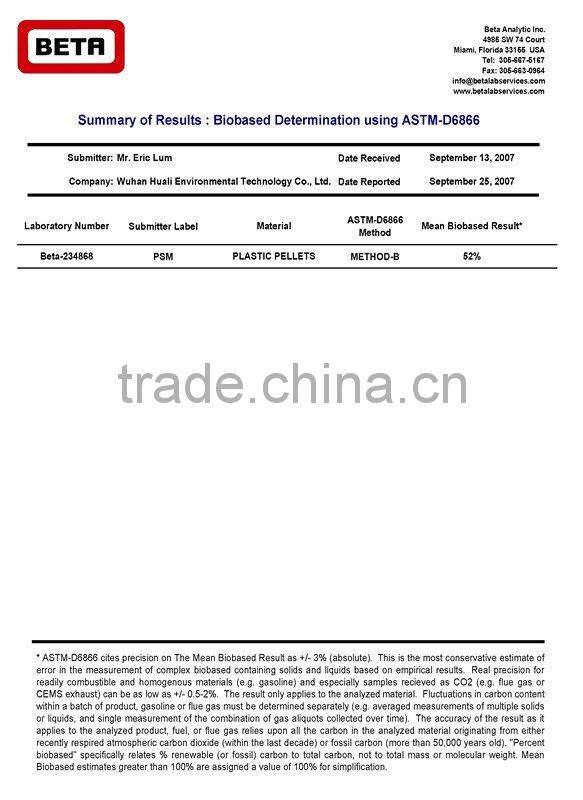 Starch based eco-friendly popcorn bag