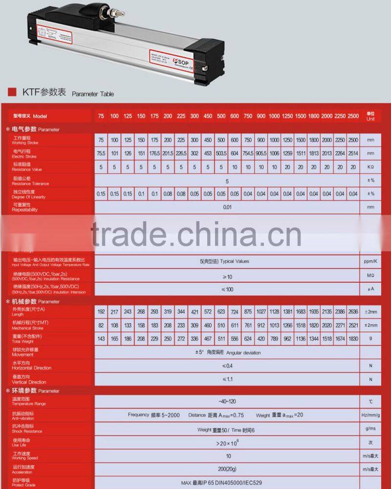 Slide Electric Sensor With Plastic Film/Humidity Automatic Sensor Metal