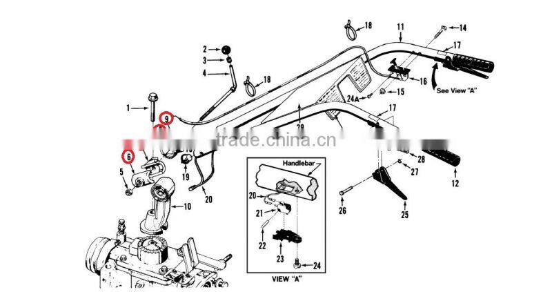 cast iron GW2542 ratchet for lawn equipment handlebar