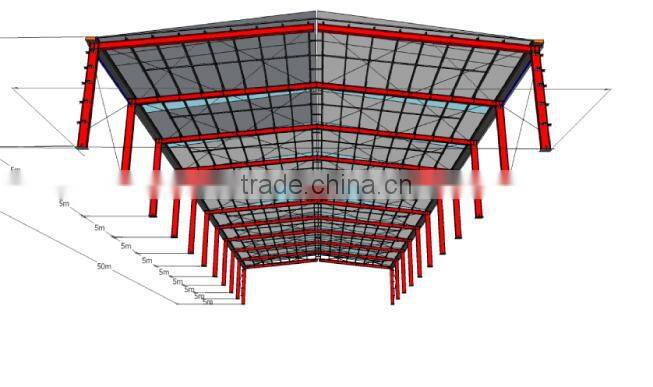 1000m2 warehouse in Europe(In stock great discount)