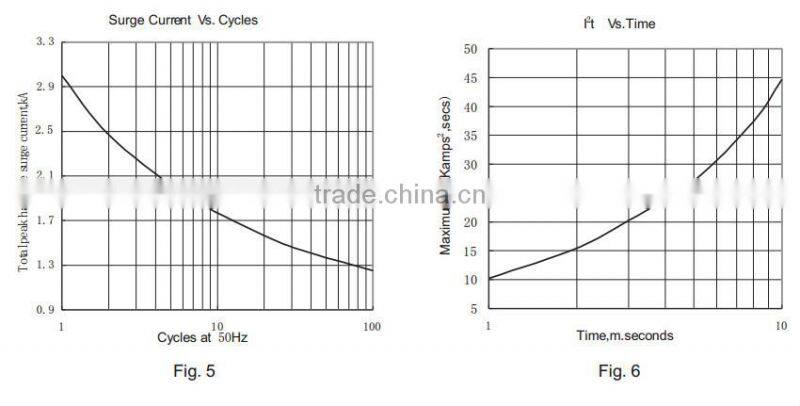 MDS200A three phase rectifier bridge