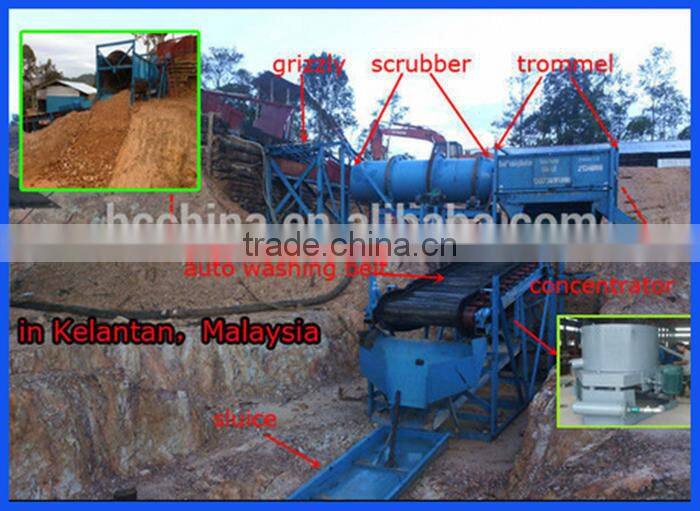 Most popular gold drum classifier machine