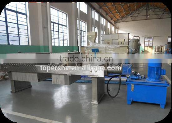Wine,liquor,beer,cooking oil filter press of stainless steel plate