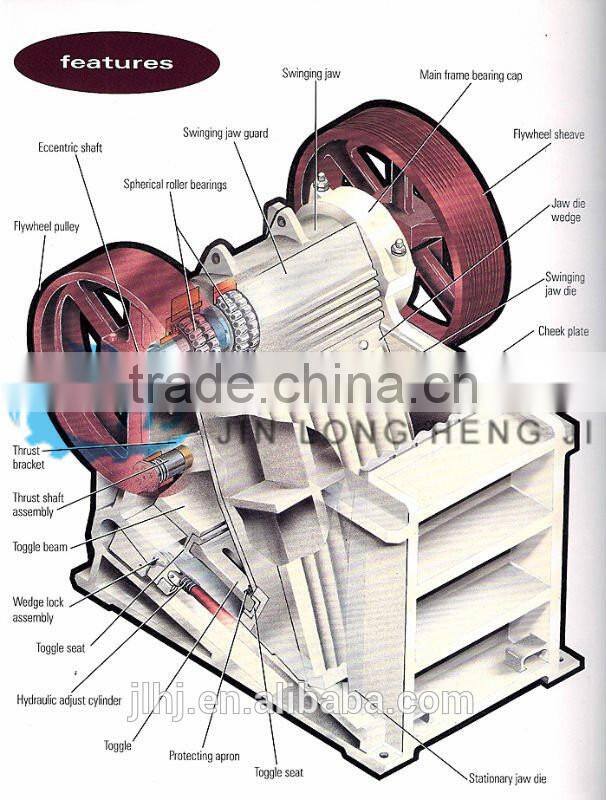 Henan Hengji Small Jaw Crusher/Stone Crusher/Rock Crusher