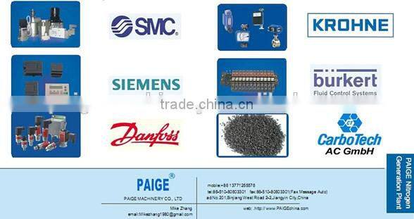 Nitrogen/N2 Gas Generation Machine for High Purity of N2 Gas With Lowest Cost
