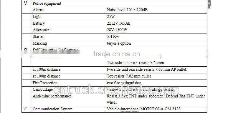 china anti-riot military armored vehicle