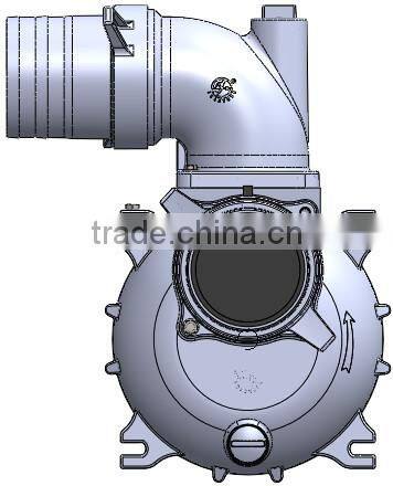 JUANYONG 6"self priming water pump with farm irrigation sewage pumps manufacturer made in china