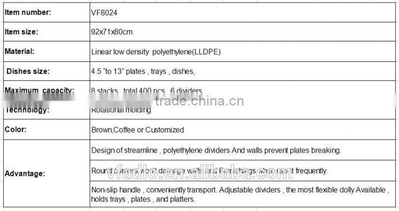 High quality factory LLDPE hotel service airline trolley trays