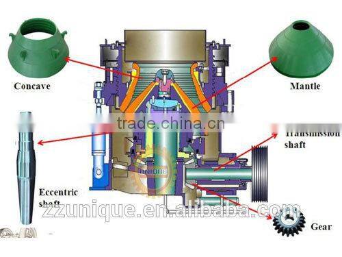 CN Standard Type PSG Series Symons Aggregate Cone Crusher for Sale