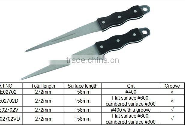 Diamond Sharpener/File