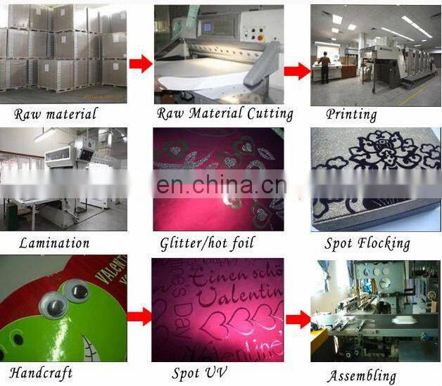 2017 Alibaba hot sale custom size and logo folding packing box