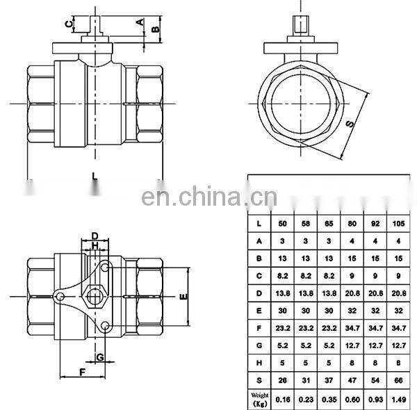 2 way brass G1" DN25 4-20ma 6Nm proportional control ball valve for central air-conditioning, AC100-240V