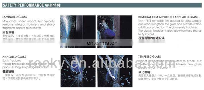 Glass manufacturer 12mm 15mm laminated glass tempered glass pool fencing