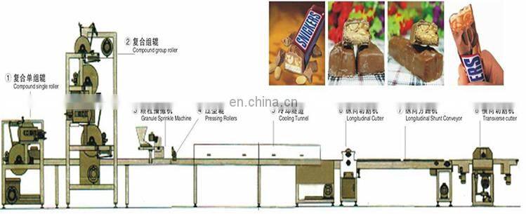 Candy Nougat Machine With 2 Year Warranty Production Line Machine Nougat