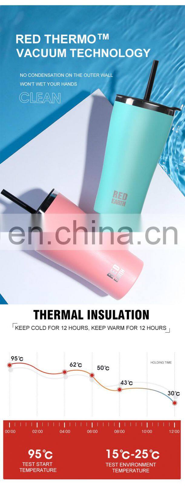 GiNT 530ml China Factory Direct Stainless Steel Insulated Water Cup Vacuum Straw Bottle Thermal Tumbler for Outdoor Camping