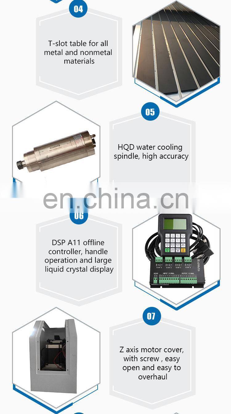 SENKE 2022 Factory Hot Sale 4*8 FT CNC Router Machine for Stainless Steel Copper Aluminum Plate Cutting