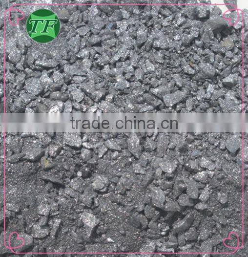 Nucleating agent and nodulizer Ferrosilicon inoculant