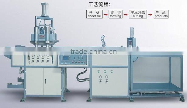Moon cake tray forming machine