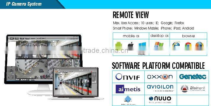 H.264 ip cam 1.0MP HD IP Color IR Mini Dome ip Camera support onvif 2.4 protocol