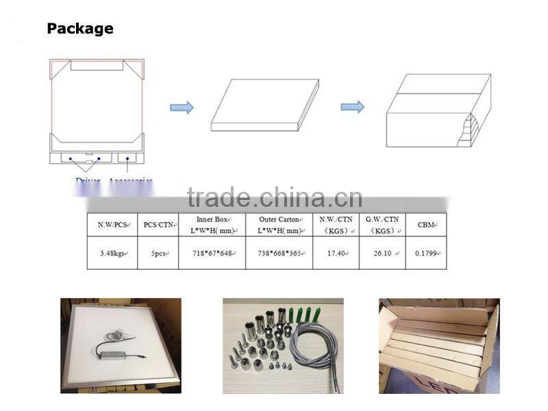 Sanan SMD2835 Size Customized LED Panel