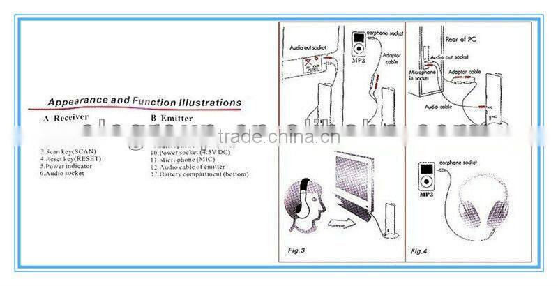 Hot selling wireless 5IN1 headphone/earphone with mic for TV,PC