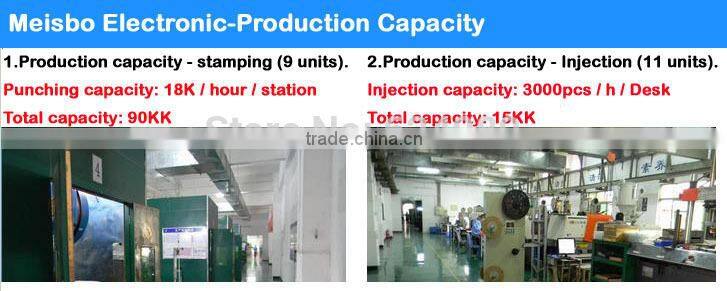 Optical toslink Jack to 2 x toslink Jacks 2-Way Bi-Directional screw log splitter